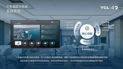 TCL携手丽柏酒店 以全域智慧屏幕方案重塑酒店管理与宾客体验